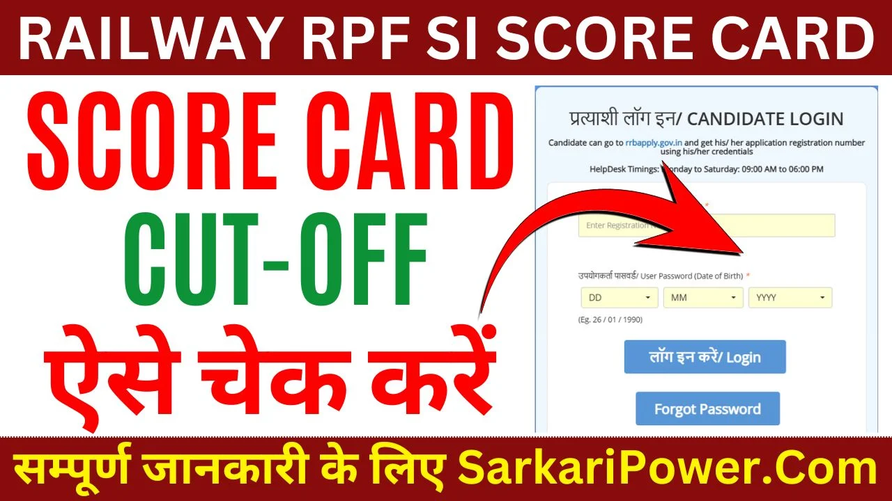 RPF SI Score Card Download Check Marks