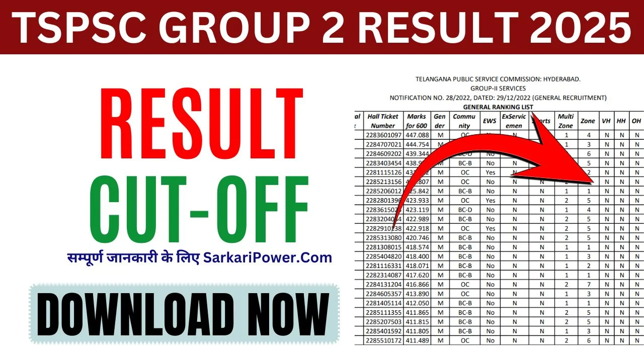 TSPSC Group 2 Result